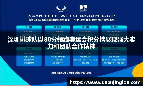 深圳排球队以80分领跑奥运会积分榜展现强大实力和团队合作精神